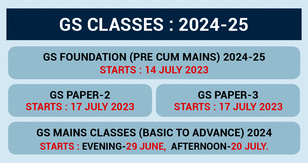 UPSC Syllabus - UPSC Civil Services Exam 2022-23 Syllabus - GS SCORE
