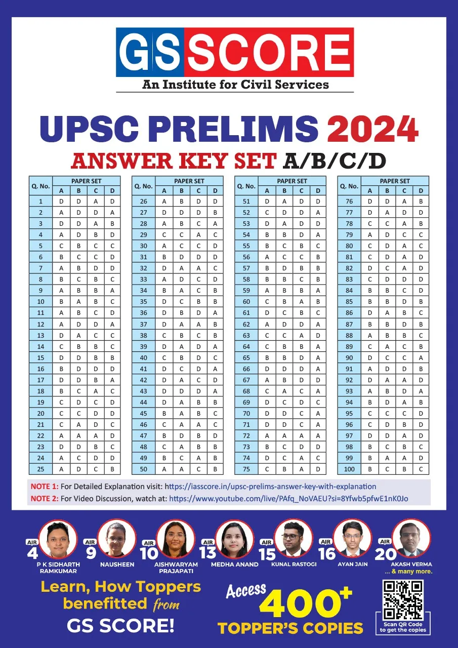 UPSC Prelims 2024 Answer Key