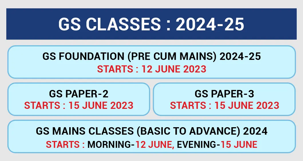 GS Classes 2024