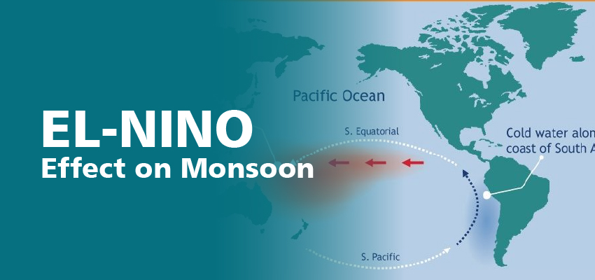 El-Nino effect on Monsoon