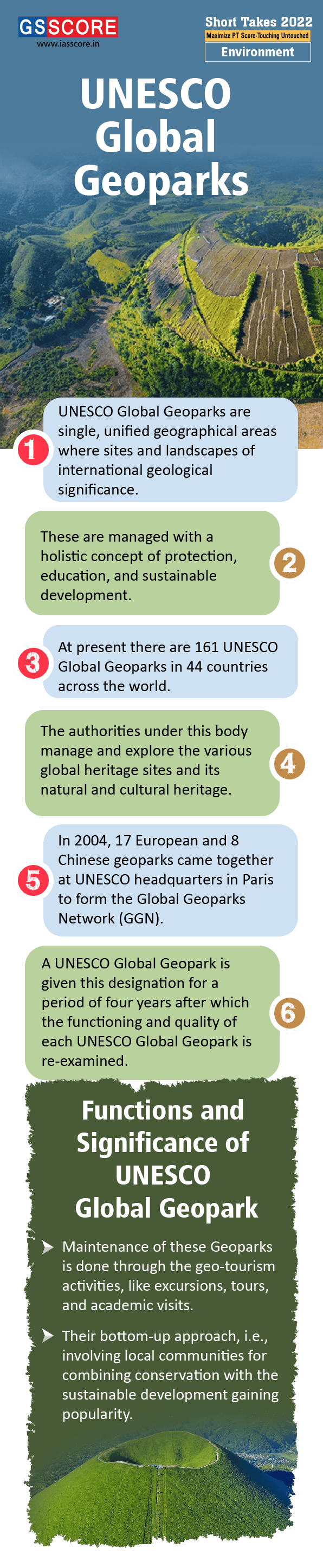 UNESCO Global Geoparks