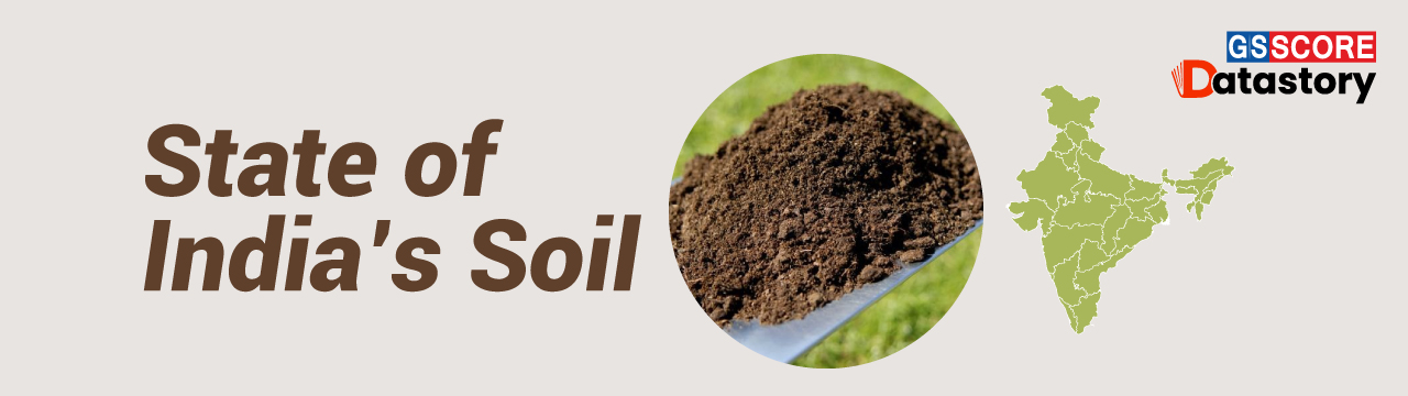 DATA STORY :State of India’s soil - GS SCORE