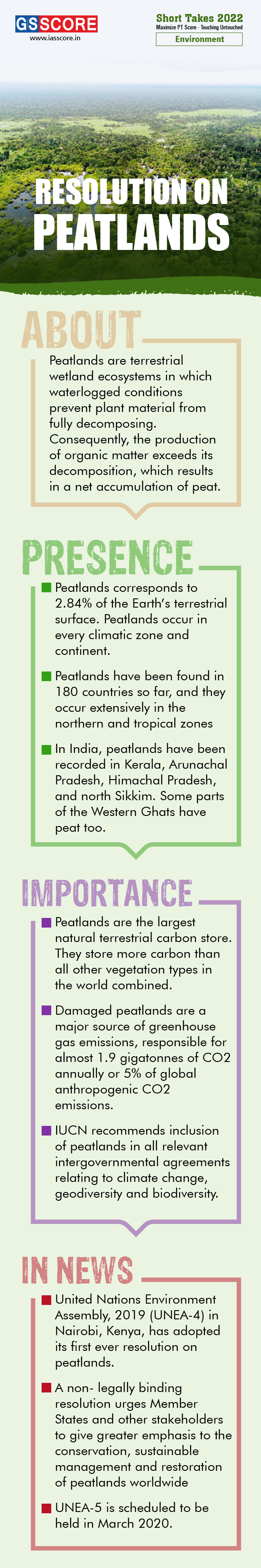 Resolution on Peatlands-