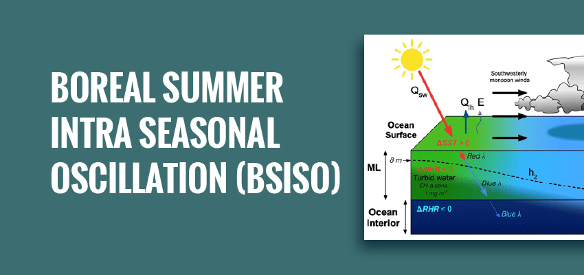 Boreal Summer Intra Seasonal Oscillation (BSISO)